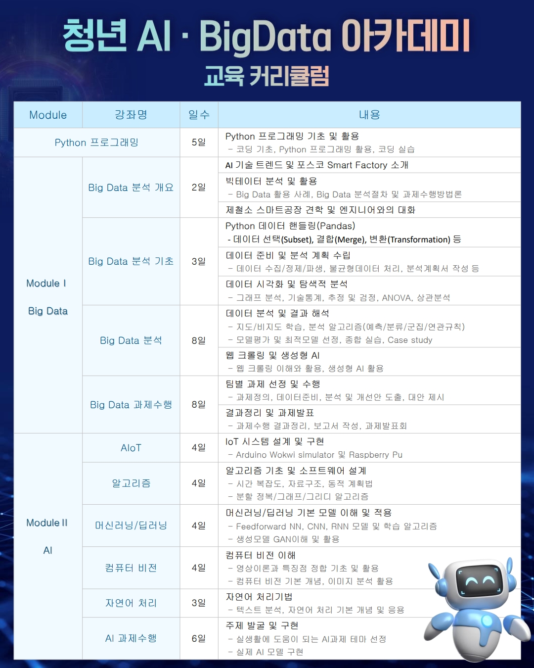 Contents image